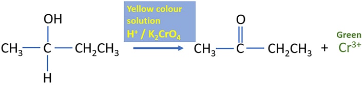 oxidation of 2-butanol by acidic K2CrO4